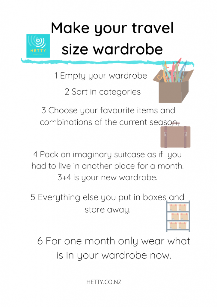 Make a travel size wardrobe in 6 steps. Dress without stress.